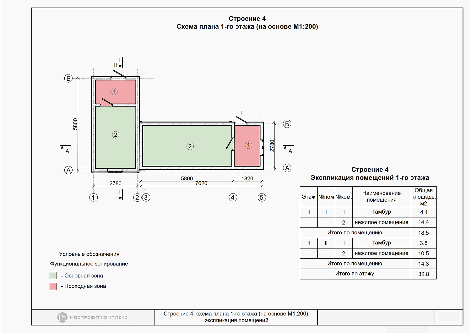 Размещение объектов некапитального строительства по 636-ПП Москвы
