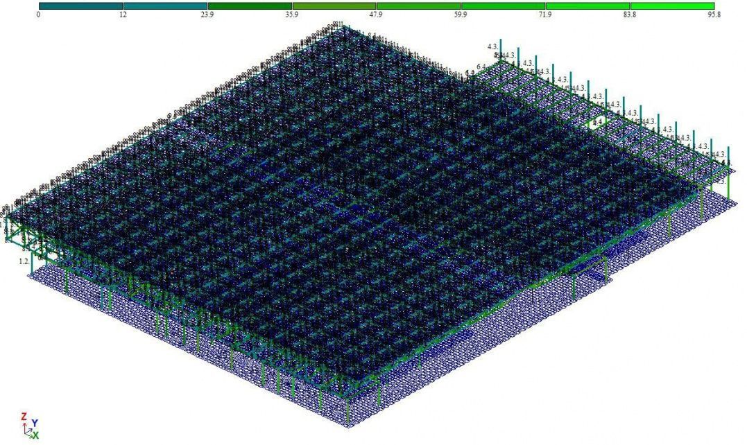 Графическое изображение процентного использования сечений стальных конструкций покрытия объекта по 1-й ГПС в ЛИРА-САПР.